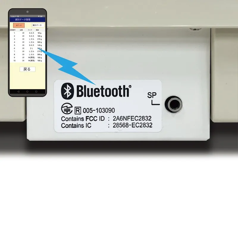 分太Ⅲ用Bluetoothオプション